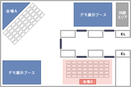 楽天ジャングル　展示ブースの会場図